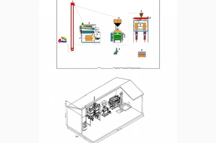 Борошномельні комплекси продуктивністю від 15 тонн- фото № 1