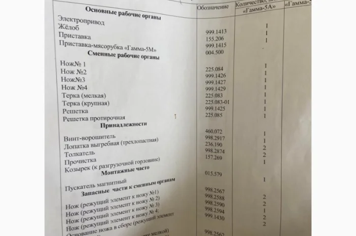 Продаём промышленную овощерезку- фото № 6