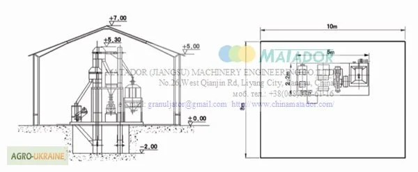 Линия гранулирования для корма 1-2 т/ч- фото № 2