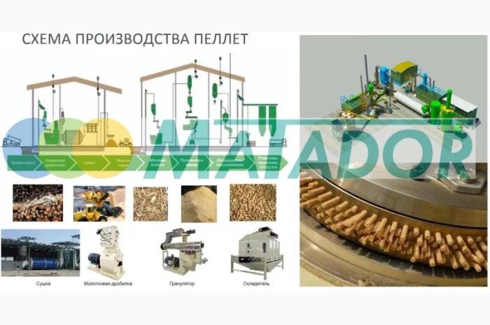 Грануляторы- фото № 2