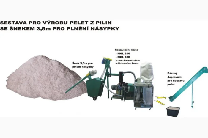 Малая линия гранулирования биомассы MGL 100 / 200 / 400 / 600 / 800 / 1000- фото № 16