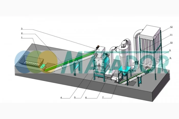 Молотковая дробилка- фото № 1