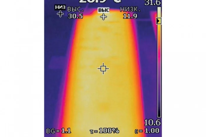 Теплий килимок (поверхня нагрівальна)- фото № 5