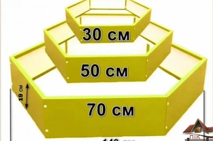 Грядка, клумба, Альпійська гірка, каскадна клумба- фото № 4