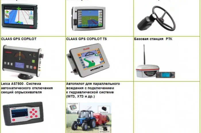 Системы параллельного вождения и GPS курсоуказатели Claas- фото № 1