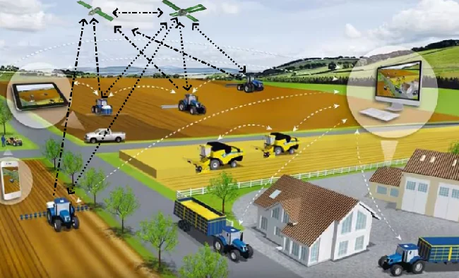 Агронавигатор для опрыскивателя- фото № 10