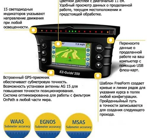 Система параллельного вождения TRIMBLE EZ-GUIDE 250 паралельне керування- фото № 2