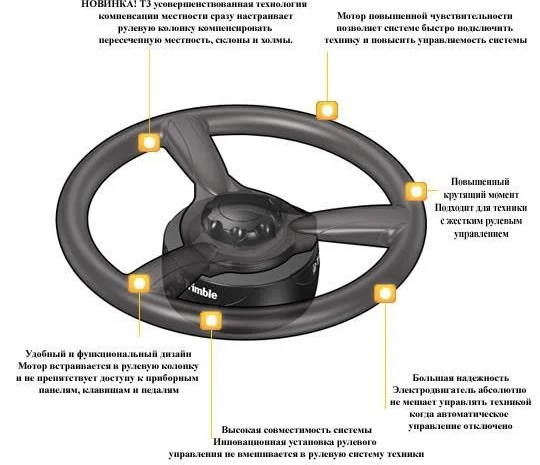 Электрическое подруливающее устройство trimble ez-pilot- фото № 1