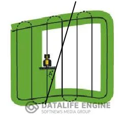 Система параллельного вождения Claas COPILOT S7- фото № 4