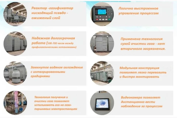 Піролізна Енергетична установка SMART-NRG – 300 Квт- фото № 8