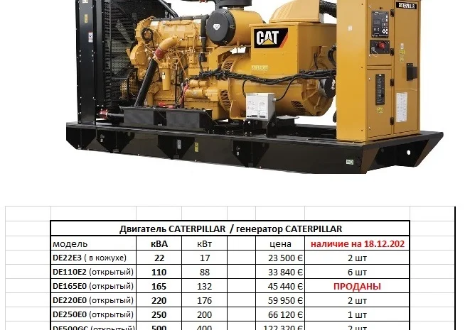 Продажа Дизельный генератор 15, 20, 30, 50, 70, 80, 900, 100, 110-600 кВА ЗАПОРОЖЬЕ- фото № 6