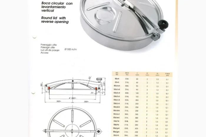 Люки для емкостей- фото № 4