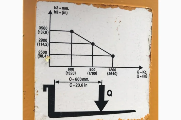 Штабелер электрический поводковый LIFTER 1, 2т 3, 5м- фото № 7
