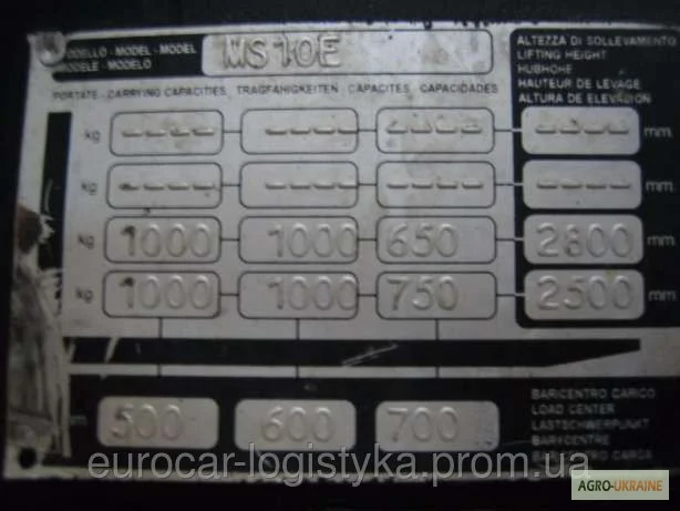 Штабелер електричний YALE MS 10-28 2012-батарея 2010р- фото № 5