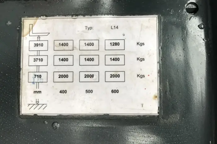 Б/В Штабелер електричний LINDE L 14 1, 4т 3, 8м-висота підйому- фото № 2