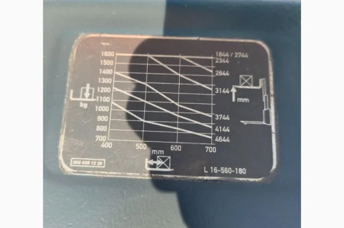 Штабелер 862 Linde L16 1, 6т 5, 31 м- фото № 9