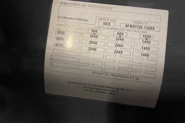 Навантажувач вилковий Toyota 8FBM25T електронавантажувач 2019 року 3300 мг- фото № 3