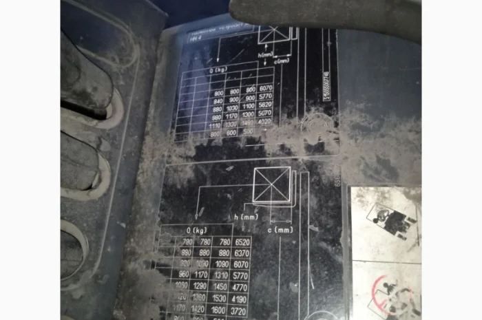 Електронавантажувач кара 1.6т. Still RX50-16 акб 2022 року 6 метрів підйом- фото № 6