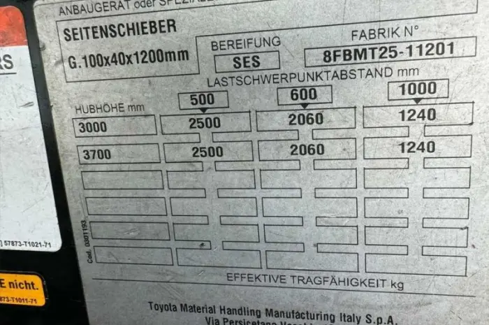 Электронавантажувач 2.5т. Toyota 8FBMT25 2016 года 3900 мг кондиционер- фото № 6