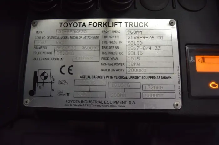 Погрузчик вилочный Toyota 02-8FGKF20, 2015 г., 1515 мч, вагонник- фото № 9