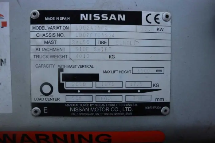 Дизельный вилочный погрузчик Nissan FD02A25Q- фото № 5