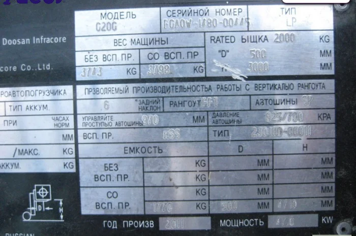 Аренда газовый погрузчик б/у Doosan G20G- фото № 7