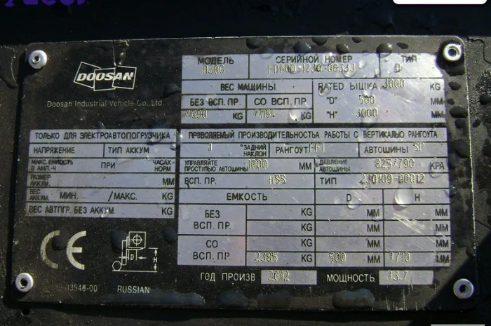 Аренда погрузчик дизель б/у Doosan D30G- фото № 6