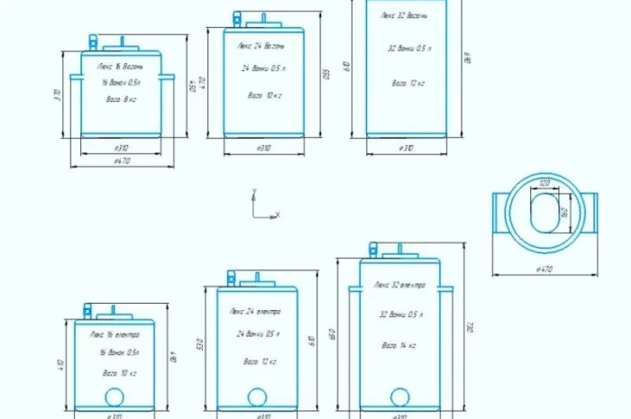 Автоклав Люкс-14 (на 14 банок)- фото № 2