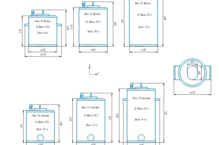 Автоклав електричний ЛЮКС-16Е: Надійність і комфорт у процесі стерилізації- фото № 4