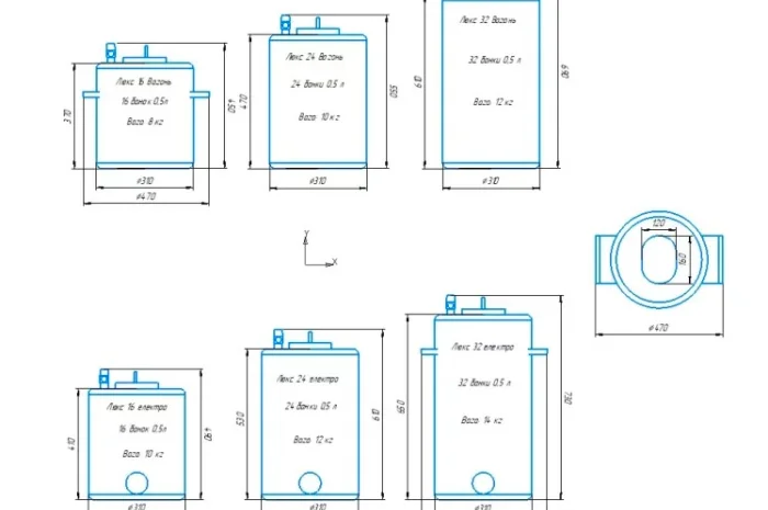 Автоклав електричний ЛЮКС-24Е: сучасний підхід до стерилізації- фото № 3
