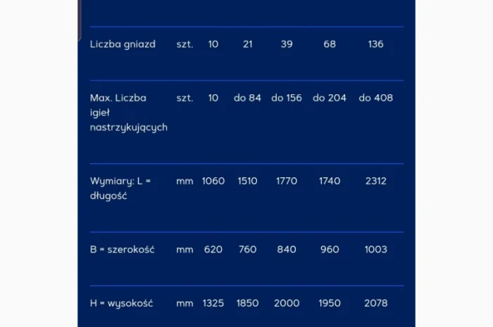 Nowicki MHM 39-156 MHM68-204- фото № 8