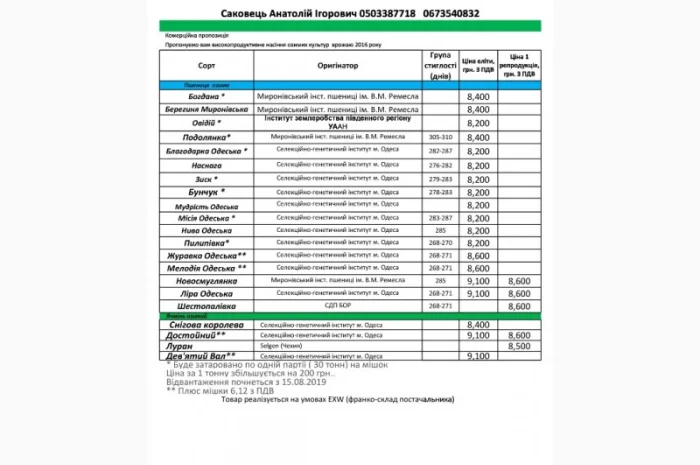 Посевной материал озимой пшеницы, ячменя (элит) 8200 т (доступна Гос. Компенсация)- фото № 1