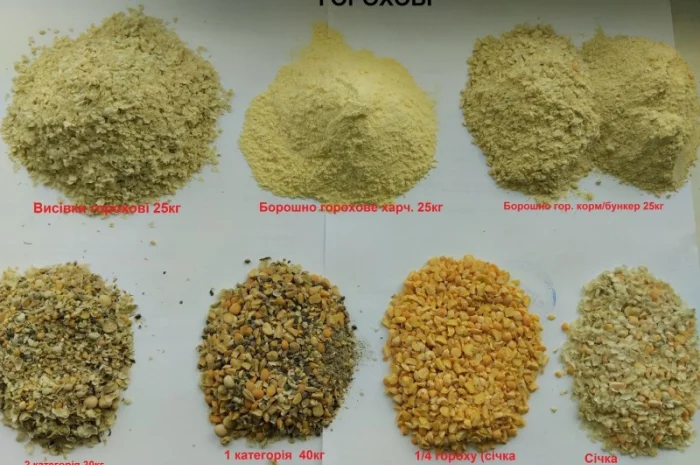 Висівки пшеничні, горохові; висівка і товч ячмінна, борошно горохове; січка кормова горох- фото № 8