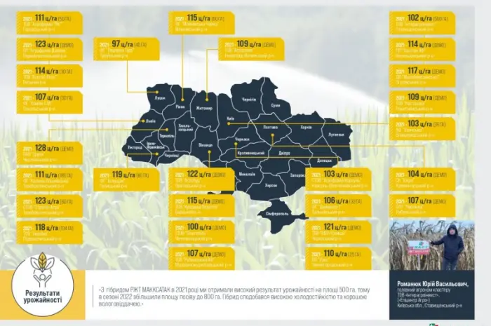 Насіння кукурудзи МАККСАТАК RAGT в продаже- фото № 2