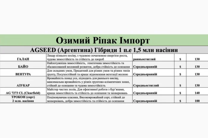 Озимий ріпак AGSEED Аргентина на продаж- фото № 5