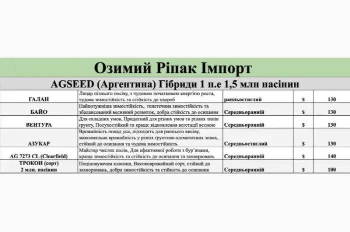 Озимий ріпак AGSEED Аргентина на продаж- фото № 5