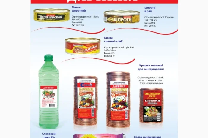 Продукти харчування оптом- фото № 17