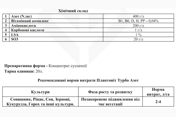 Азотное удобрение Plantonit Турбо 20л- фото № 2
