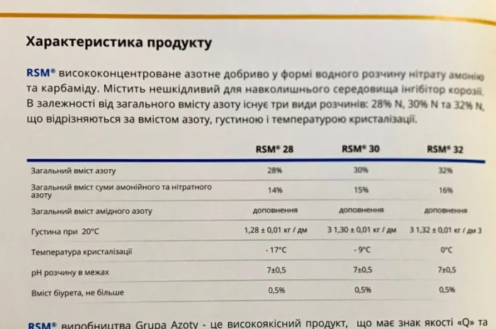 КАС 32 30 28 RSM- фото № 2
