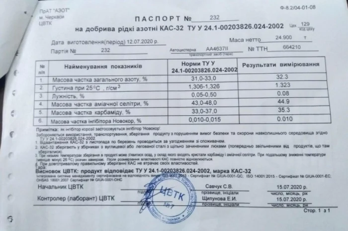 КАС-32 ПАТ Азот опт продаж- фото № 1