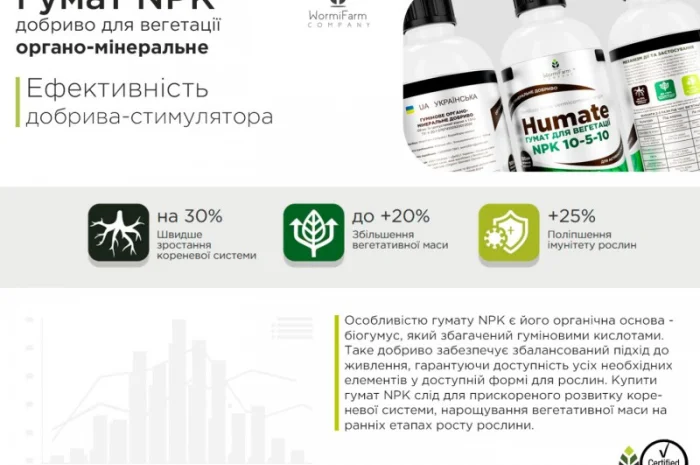 Гумат NPK органо-минеральный стимулятор для вегетации от 0.5л - 1000л- фото № 3