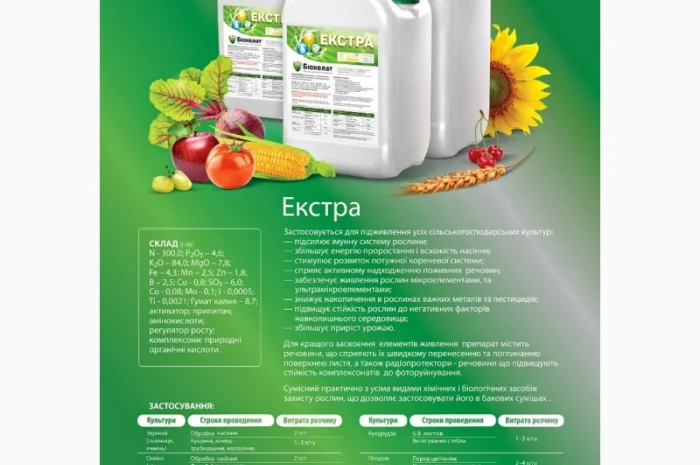 Удобрение Биохелат Экстра- фото № 1