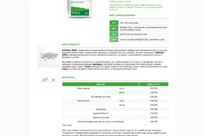 Polifoska 12 NPK+S 12-24-12+22 / Поліфоска 12- фото № 2