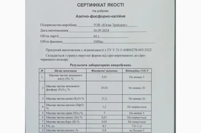 Нітроамофоска N5:P20:K21 з сіркою і мікроелементами- фото № 1