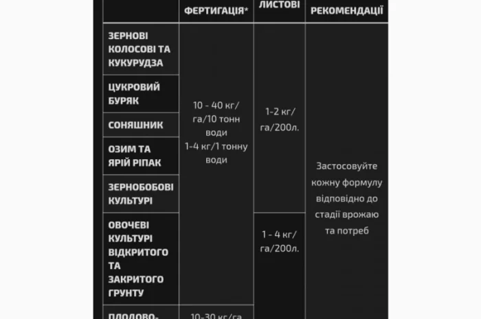 Greenplant Flow 10-6-60 + ME 20 кг- фото № 2