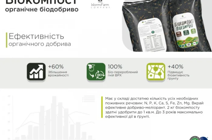 Біокомпост органічне, універсальне біодобриво - 20кг, 1000кг- фото № 6