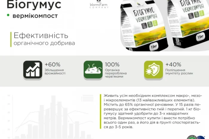 Биогумус вермикомпост органическое удобрение (5кг, 15кг, 1000кг- фото № 3