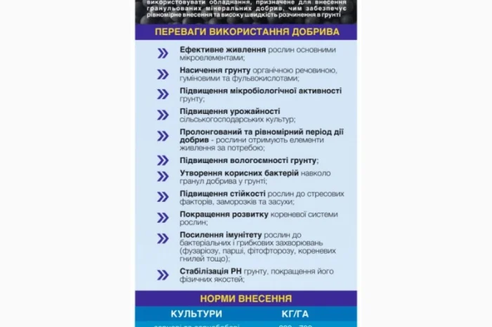 Компост гранульований курячий- фото № 1