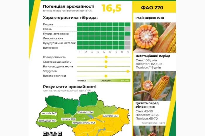 Продам засоби захисту рослин, насіння овочей, кукурудзи, соняшнику, добрива- фото № 7