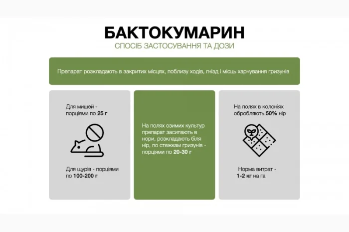 Продам БАКТОКУМАРИН отрута від щурів та мишей- фото № 3